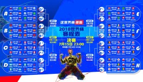 kaiyun-从麦迪逊广场到酋长球场，尼克斯队长的欧冠祝福与阿森纳、皇家社会的双线奇迹